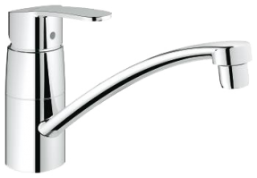 Grohe Eurostyle